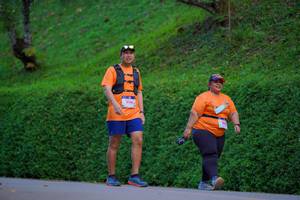 BIB: 164
                            <button type="button" onclick="openModal(18890076)" class="btn btn-primary btn-sm float-right btn-popup" data-toggle="modal" data-target=".modal-high-quality">
                        <i class="fas fa-shopping-cart"></i> Add to Cart
                    </button>
                                            <button type="button" onclick="isThisMe(18890076, true)" class="btn btn-success btn-sm float-right btn-popup btn-isme hidden" data-toggle="tooltip" data-placement="bottom" title="นี่คือรูปของคุณใช่ไหม คลิกที่นี่เพื่อเอาเข้าอัลบั้ม">
                        <i class="fas fa-plus"></i> Add to album
                    </button>
                    <button type="button" onclick="isThisMe(18890076, false)" class="btn btn-warning btn-sm float-right btn-popup btn-isnotme hidden">
                        <i class="fas fa-ban"></i> Remove from album
                    </button>